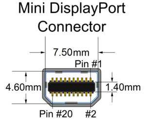 DisplayPort Connector